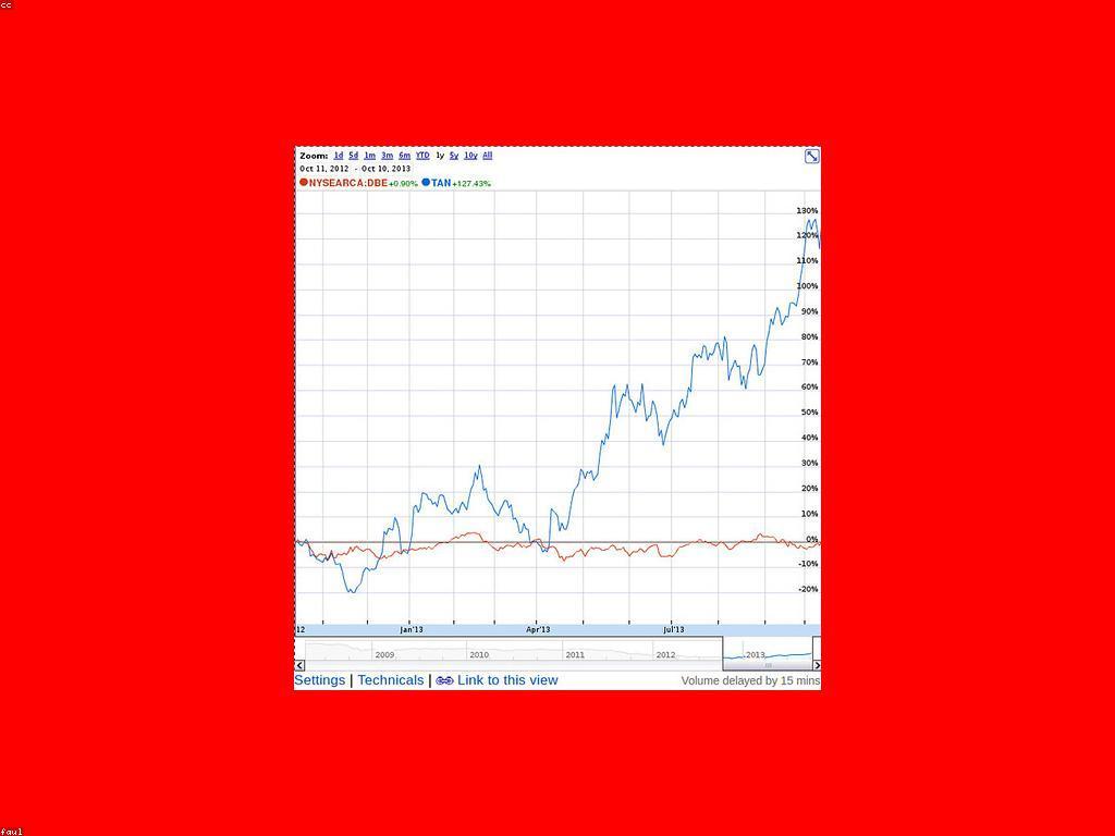 យុទ្ធសាស្ត្រការវិនិយោគសម្រាប់ការលូតលាស់